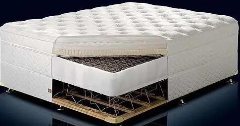 怎么选购合适的进口铜仁弹簧床垫？